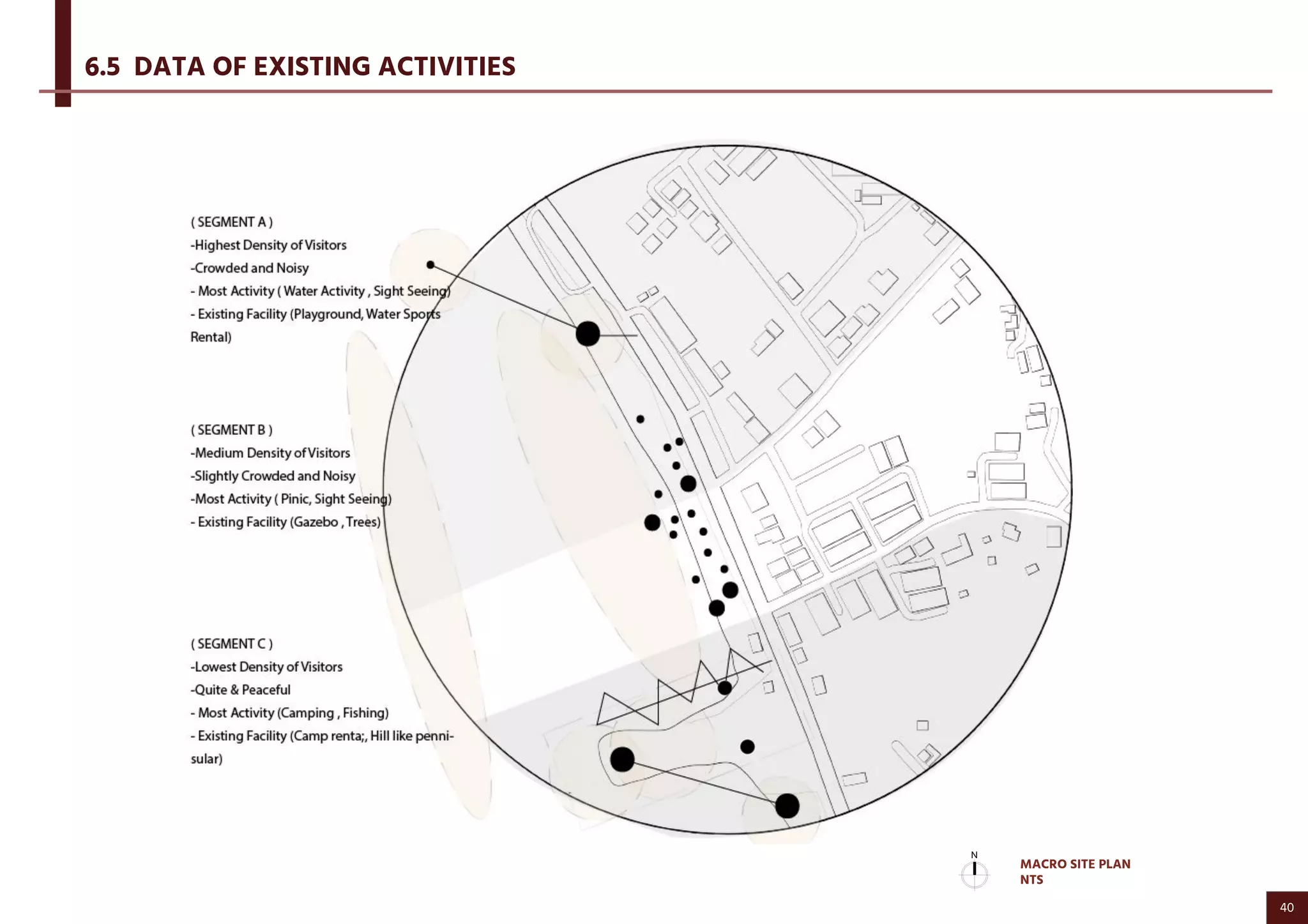 6.5 DATA OF EXISTING ACTIVITIES
MACRO SITE PLAN
NTS
40
 