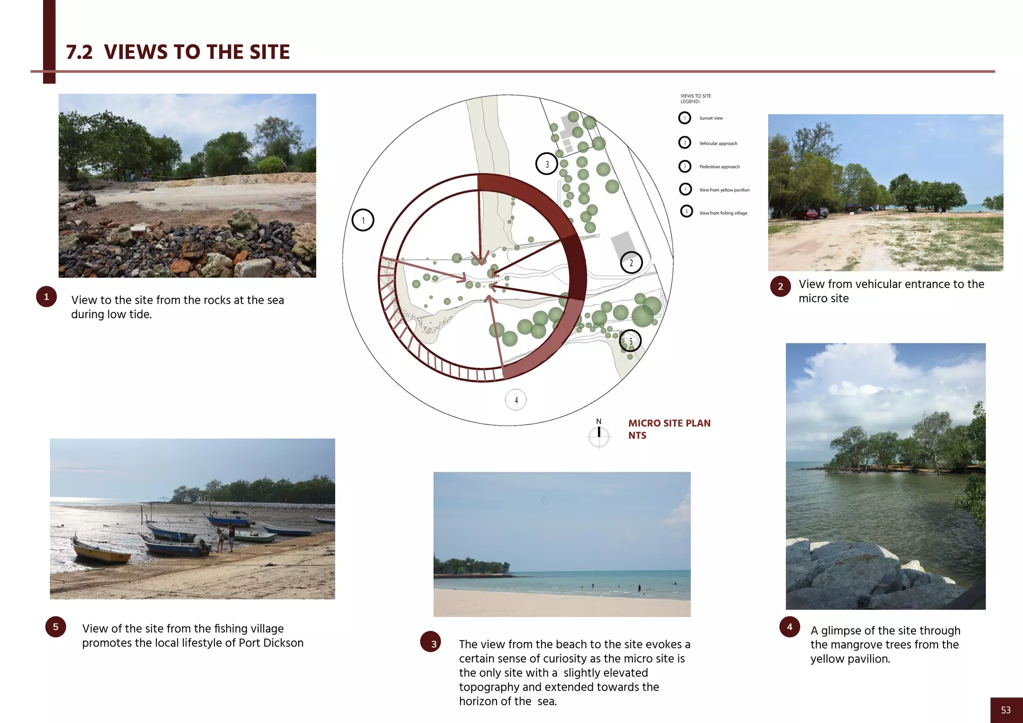A glimpse of the site through
the mangrove trees from the
yellow pavilion.
The view from the beach to the site evokes a
certain sense of curiosity as the micro site is
the only site with a slightly elevated
topography and extended towards the
horizon of the sea.
View from vehicular entrance to the
micro siteView to the site from the rocks at the sea
during low tide.
View of the site from the ﬁshing village
promotes the local lifestyle of Port Dickson
7.2 VIEWS TO THE SITE
1
3
2
5 4
MICRO SITE PLAN
NTS
53
 