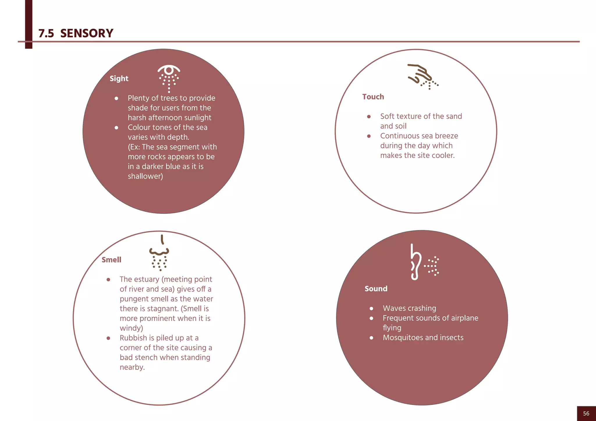 Sound
● Waves crashing
● Frequent sounds of airplane
ﬂying
● Mosquitoes and insects
Smell
● The estuary (meeting point
of river and sea) gives off a
pungent smell as the water
there is stagnant. (Smell is
more prominent when it is
windy)
● Rubbish is piled up at a
corner of the site causing a
bad stench when standing
nearby.
Sight
● Plenty of trees to provide
shade for users from the
harsh afternoon sunlight
● Colour tones of the sea
varies with depth.
(Ex: The sea segment with
more rocks appears to be
in a darker blue as it is
shallower)
7.5 SENSORY
Touch
● Soft texture of the sand
and soil
● Continuous sea breeze
during the day which
makes the site cooler.
56
 