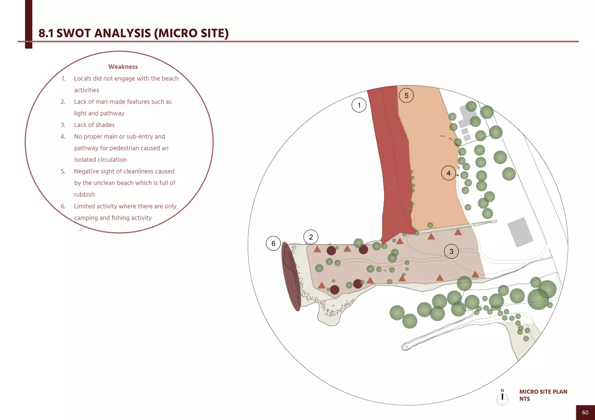 8.1 SWOT ANALYSIS (MICRO SITE)
1
5
2
4
3
6
Weakness
1. Locals did not engage with the beach
activities
2. Lack of man-made features such as
light and pathway
3. Lack of shades
4. No proper main or sub-entry and
pathway for pedestrian caused an
isolated circulation
5. Negative sight of cleanliness caused
by the unclean beach which is full of
rubbish
6. Limited activity where there are only
camping and ﬁshing activity
○
MICRO SITE PLAN
NTS
60
 