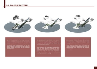 Heat Shadow Pattern Example Port Dickson Site Inventory & Analysis Booklet | PDF