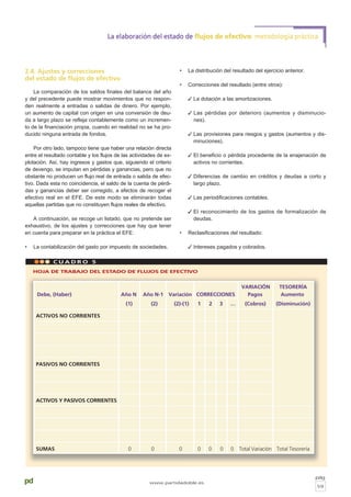 2.4. Ajustes y correcciones
del estado de flujos de efectivo
La comparación de los saldos finales del balance del año
y del precedente puede mostrar movimientos que no respon-
den realmente a entradas o salidas de dinero. Por ejemplo,
un aumento de capital con origen en una conversión de deu-
da a largo plazo se refleja contablemente como un incremen-
to de la financiación propia, cuando en realidad no se ha pro-
ducido ninguna entrada de fondos.
Por otro lado, tampoco tiene que haber una relación directa
entre el resultado contable y los flujos de las actividades de ex-
plotación. Así, hay ingresos y gastos que, siguiendo el criterio
de devengo, se imputan en pérdidas y ganancias, pero que no
obstante no producen un flujo real de entrada o salida de efec-
tivo. Dada esta no coincidencia, el saldo de la cuenta de pérdi-
das y ganancias deber ser corregido, a efectos de recoger el
efectivo real en el EFE. De este modo se eliminarán todas
aquellas partidas que no constituyen flujos reales de efectivo.
A continuación, se recoge un listado, que no pretende ser
exhaustivo, de los ajustes y correcciones que hay que tener
en cuenta para preparar en la práctica el EFE:
• La contabilización del gasto por impuesto de sociedades.
• La distribución del resultado del ejercicio anterior.
• Correcciones del resultado (entre otros):
✓ La dotación a las amortizaciones.
✓ Las pérdidas por deterioro (aumentos y disminucio-
nes).
✓ Las provisiones para riesgos y gastos (aumentos y dis-
minuciones).
✓ El beneficio o pérdida procedente de la enajenación de
activos no corrientes.
✓ Diferencias de cambio en créditos y deudas a corto y
largo plazo.
✓ Las periodificaciones contables.
✓ El reconocimiento de los gastos de formalización de
deudas.
• Reclasificaciones del resultado:
✓ Intereses pagados y cobrados.
pág
59
pd www.partidadoble.es
La elaboración del estado de flujos de efectivo: metodología práctica
C U A D R O 5
HOJA DE TRABAJO DEL ESTADO DE FLUJOS DE EFECTIVO
VARIACIÓN TESORERÍA
Debe, (Haber) Año N Año N-1 Variación CORRECCIONES Pagos Aumento
(1) (2) (2)-(1) 1 2 3 … (Cobros) (Disminución)
ACTIVOS NO CORRIENTES
PASIVOS NO CORRIENTES
ACTIVOS Y PASIVOS CORRIENTES
SUMAS 0 0 0 0 0 0 0 Total Variación Total Tesorería
 