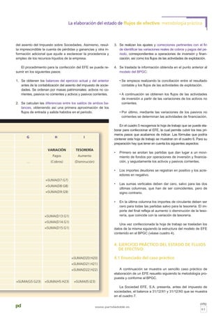 del asiento del Impuesto sobre Sociedades. Asimismo, resul-
ta imprescindible la cuenta de pérdidas y ganancias y otra in-
formación adicional que ayude a esclarecer la procedencia y
empleo de los recursos líquidos de la empresa.
El procedimiento para la confección del EFE se puede re-
sumir en los siguientes pasos:
1. Se obtienen los balances del ejercicio actual y del anterior
antes de la contabilización del asiento del impuesto de socie-
dades. Se ordenan por masas patrimoniales: activos no co-
rrientes, pasivos no corrientes y activos y pasivos corrientes.
2. Se calculan las diferencias entre los saldos de ambos ba-
lances, obteniendo así una primera aproximación de los
flujos de entrada y salida habidos en el periodo.
3. Se realizan los ajustes y correcciones pertinentes con el fin
de identificar las variaciones reales de cobros y pagos del pe-
riodo, correspondientes a operaciones de inversión y finan-
ciación, así como los flujos de las actividades de explotación.
4. Se traslada la información obtenida en el punto anterior al
modelo del BPGC:
• Se empieza realizando la conciliación entre el resultado
contable y los flujos de las actividades de explotación.
• A continuación se obtienen los flujos de las actividades
de inversión a partir de las variaciones de los activos no
corrientes.
• Por último, mediante las variaciones de los pasivos no
corrientes se determinan las actividades de financiación.
En el cuadro 5 recogemos la hoja de trabajo que se puede ela-
borar para confeccionar el EFE, la cual permite cubrir los tres pri-
meros pasos que acabamos de indicar. Las fórmulas que podría
contener esta hoja de trabajo se muestran en el cuadro 6. Para su
preparación hay que tener en cuenta los siguientes aspectos:
• Primero se anotan las partidas que dan lugar a un movi-
miento de fondos por operaciones de inversión y financia-
ción, y seguidamente los activos y pasivos corrientes.
• Los importes deudores se registran en positivo y los acre-
edores en negativo.
• Las sumas verticales deben dar cero, salvo para las dos
últimas columnas, que han de ser coincidentes, pero de
signo contrario.
• En la última columna los importes de circulante deben ser
cero para todas las partidas salvo para la tesorería. El im-
porte del final refleja el aumento o disminución de la teso-
rería, que coincide con la variación de tesorería.
Una vez confeccionada la hoja de trabajo se trasladan los
datos de la misma siguiendo la estructura del modelo de EFE
contenido en el BPGC (véase cuadro 4).
4. EJERCICIO PRÁCTICO DEL ESTADO DE FLUJOS
DE EFECTIVO
4.1 Enunciado del caso práctico
A continuación se muestra un sencillo caso práctico de
elaboración de un EFE resuelto siguiendo la metodología pro-
puesta y conforme al BPGC.
La Sociedad EFE, S.A. presenta, antes del impuesto de
sociedades, el balance a 31/12/X1 y 31/12/X0 que se muestra
en el cuadro 7.
pág
61
pd www.partidadoble.es
La elaboración del estado de flujos de efectivo: metodología práctica
G H I
VARIACIÓN TESORERÍA
Pagos Aumento
… (Cobros) (Disminución)
=SUMA(D7:G7)
=SUMA(D8:G8)
=SUMA(D9:G9)
=SUMA(D13:G1)
=SUMA(D14:G1)
=SUMA(D15:G1)
=SUMA(D20:H20)
=SUMA(D21:H21)
=SUMA(D22:H22)
=SUMA(G5:G23) =SUMA(H5:H23) =SUMA(I5:I23)
 