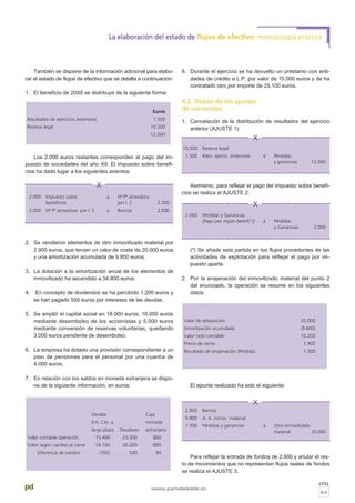 También se dispone de la información adicional para elabo-
rar el estado de flujos de efectivo que se detalla a continuación:
1. El beneficio de 20X0 se distribuye de la siguiente forma:
Los 2.000 euros restantes corresponden al pago del im-
puesto de sociedades del año X0. El impuesto sobre benefi-
cios ha dado lugar a los siguientes asientos:
2. Se vendieron elementos de otro inmovilizado material por
2.900 euros, que tenían un valor de coste de 20.000 euros
y una amortización acumulada de 9.800 euros.
3. La dotación a la amortización anual de los elementos de
inmovilizado ha ascendido a 34.800 euros.
4. En concepto de dividendos se ha percibido 1.200 euros y
se han pagado 550 euros por intereses de las deudas.
5. Se amplió el capital social en 18.000 euros; 10.000 euros
mediante desembolso de los accionistas y 5.000 euros
mediante conversión de reservas voluntarias, quedando
3.000 euros pendiente de desembolso.
6. La empresa ha dotado una provisión correspondiente a un
plan de pensiones para el personal por una cuantía de
4.000 euros.
7. En relación con los saldos en moneda extranjera se dispo-
ne de la siguiente información, en euros:
8. Durante el ejercicio se ha devuelto un préstamo con enti-
dades de crédito a L.P. por valor de 15.000 euros y de ha
contratado otro por importe de 25.100 euros.
4.2. Diario de los ajustes
de corrección
1. Cancelación de la distribución de resultados del ejercicio
anterior (AJUSTE 1):
Asimismo, para reflejar el pago del impuesto sobre benefi-
cios se realiza el AJUSTE 2:
(*) Se añade esta partida en los flujos procedentes de las
actividades de explotación para reflejar el pago por im-
puesto aparte.
2. Por la enajenación del inmovilizado material del punto 2
del enunciado, la operación se resume en los siguientes
datos:
El apunte realizado ha sido el siguiente:
Para reflejar la entrada de fondos de 2.900 y anular el res-
to de movimientos que no representan flujos reales de fondos
se realiza el AJUSTE 3.
Valor de adquisición 20.000
Amortización acumulada (9.800)
Valor neto contable 10.200
Precio de venta 2.900
Resultado de enajenación (Pérdida) 7.300
Deudas Caja
Ent. Cto. a moneda
largo plazo Deudores extranjera
Valor contable operación 15.400 25.500 800
Valor según cambio al cierre 16.100 26.000 890
Diferencia de cambio (700) 500 90
Euros
Resultados de ejercicios anteriores 1.500
Reserva legal 10.500
12.000
pág
63
pd www.partidadoble.es
La elaboración del estado de flujos de efectivo: metodología práctica
2.000 Impuesto sobre a Hª Pª acreedora
beneficios por I. S 2.000
2.000 Hª Pª acreedora por I. S a Bancos 2.000
X
10.500 Reserva legal
1.500 Rdos. ejercic. anteriores a Pérdidas
y ganancias 12.000
X
2.000 Pérdidas y Ganancias
[Pago por impto benef(*)] a Pérdidas
y Ganancias 2.000
X
2.900 Bancos
9.800 A. A. inmov. material
7.300 Pérdidas y ganancias a Otro inmovilizado
material 20.000
X
 