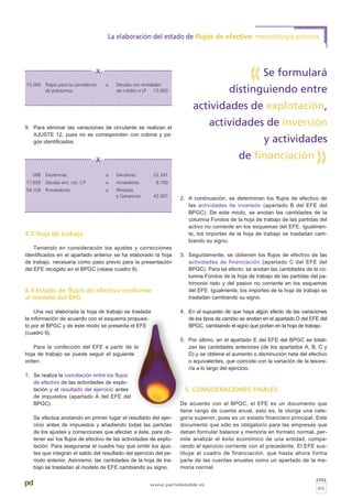 9. Para eliminar las variaciones de circulante se realizan el
AJUSTE 12, pues no se corresponden con cobros y pa-
gos identificados:
4.3 Hoja de trabajo
Teniendo en consideración los ajustes y correcciones
identificados en el apartado anterior se ha elaborado la hoja
de trabajo, necesaria como paso previo para la presentación
del EFE recogido en el BPGC (véase cuadro 8).
4.4 Estado de flujos de efectivo conforme
al modelo del BPG
Una vez elaborada la hoja de trabajo se traslada
la información de acuerdo con el esquema propues-
to por el BPGC y de este modo se presenta el EFE
(cuadro 9).
Para la confección del EFE a partir de la
hoja de trabajo se puede seguir el siguiente
orden:
1. Se realiza la conciliación entre los flujos
de efectivo de las actividades de explo-
tación y el resultado del ejercicio antes
de impuestos (apartado A del EFE del
BPGC).
Se efectúa anotando en primer lugar el resultado del ejer-
cicio antes de impuestos y añadiendo todas las partidas
de los ajustes y correcciones que afectan a éste, para ob-
tener así los flujos de efectivo de las actividades de explo-
tación. Para asegurarse el cuadre hay que omitir los ajus-
tes que integran el saldo del resultado del ejercicio del pe-
riodo anterior. Asimismo, las cantidades de la hoja de tra-
bajo se trasladan al modelo de EFE cambiando su signo.
2. A continuación, se determinan los flujos de efectivo de
las actividades de inversión (apartado B del EFE del
BPGC). De este modo, se anotan las cantidades de la
columna Fondos de la hoja de trabajo de las partidas del
activo no corriente en los esquemas del EFE. Igualmen-
te, los importes de la hoja de trabajo se trasladan cam-
biando su signo.
3. Seguidamente, se obtienen los flujos de efectivo de las
actividades de financiación (apartado C del EFE del
BPGC). Para tal efecto, se anotan las cantidades de la co-
lumna Fondos de la hoja de trabajo de las partidas del pa-
trimonio neto y del pasivo no corriente en los esquemas
del EFE. Igualmente, los importes de la hoja de trabajo se
trasladan cambiando su signo.
4. En el supuesto de que haya algún efecto de las variaciones
de los tipos de cambio se anotan en el apartado D del EFE del
BPGC, cambiando el signo que portan en la hoja de trabajo.
5. Por último, en el apartado E del EFE del BPGC se totali-
zan las cantidades anteriores (de los apartados A, B, C y
D) y se obtiene el aumento o disminución neta del efectivo
o equivalentes, que coincide con la variación de la tesore-
ría a lo largo del ejercicio.
5. CONSIDERACIONES FINALES
De acuerdo con el BPGC, el EFE es un documento que
tiene rango de cuenta anual, esto es, le otorga una cate-
goría superior, pues es un estado financiero principal. Este
documento que sólo es obligatorio para las empresas que
deban formular balance y memoria en formato normal, per-
mite analizar el éxito económico de una entidad, compa-
rando el ejercicio corriente con el precedente. El EFE sus-
tituye al cuadro de financiación, que hasta ahora forma
parte de las cuentas anuales como un apartado de la me-
moria normal.
Se formulará
distinguiendo entre
actividades de explotación,
actividades de inversión
y actividades
de financiación
«
«
pág
65
pd www.partidadoble.es
La elaboración del estado de flujos de efectivo: metodología práctica
15.000 Pagos para la cancelación a Deudas con entidades
de préstamos de crédito a LP 15.000
X
588 Existencias a Deudores 22.241
17.656 Deudas ent. cto. CP a Acreedores 8.100
54.104 Proveedores a Pérdidas
y Ganancias 42.007
X
 