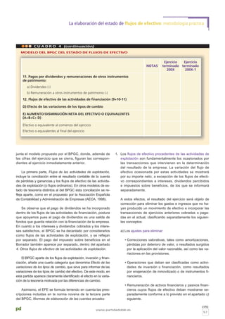 junta el modelo propuesto por el BPGC, donde, además de
las cifras del ejercicio que se cierra, figuran las correspon-
dientes al ejercicio inmediatamente anterior.
La primera parte, Flujos de las actividades de explotación,
incluye la conciliación entre el resultado contable de la cuenta
de pérdidas y ganancias y los flujos de efectivo de las activida-
des de explotación (o flujos ordinarios). En otros modelos de es-
tado de tesorería distintos al del BPGC esta conciliación se re-
fleja aparte, como en el propuesto por la Asociación Española
de Contabilidad y Administración de Empresas (AECA, 1998).
Se observa que el pago de dividendos se ha incorporado
dentro de los flujos de las actividades de financiación, postura
que apoyamos pues el pago de dividendos es una salida de
fondos que guarda relación con la financiación de la empresa.
En cuanto a los intereses y dividendos cobrados y los intere-
ses satisfechos, el BPGC se ha decantado por considerarlos
como flujos de las actividades de explotación, y se reflejan
por separado. El pago del impuesto sobre beneficios en el
Borrador también aparece por separado, dentro del apartado
4. Otros flujos de efectivo de las actividades de explotación.
El BPGC aparte de los flujos de explotación, inversión y finan-
ciación, añade una cuarta categoría que denomina Efecto de las
variaciones de los tipos de cambio, que sirve para informar de las
variaciones de los tipos de cambio del efectivo. De este modo, en
esta partida aparece claramente identificado el efecto en la varia-
ción de la tesorería motivada por las diferencias de cambio.
Asimismo, el EFE se formula teniendo en cuenta las pres-
cripciones incluidas en la norma novena de la tercera parte
del BPGC, Normas de elaboración de las cuentas anuales:
1. Los flujos de efectivo procedentes de las actividades de
explotación son fundamentalmente los ocasionados por
las transacciones que intervienen en la determinación
del resultado de la empresa. La variación del flujo de
efectivo ocasionada por estas actividades se mostrará
por su importe neto, a excepción de los flujos de efecti-
vo correspondientes a intereses, dividendos percibidos
e impuestos sobre beneficios, de los que se informará
separadamente.
A estos efectos, el resultado del ejercicio será objeto de
corrección para eliminar los gastos e ingresos que no ha-
yan producido un movimiento de efectivo e incorporar las
transacciones de ejercicios anteriores cobradas o paga-
das en el actual, clasificando separadamente los siguien-
tes conceptos:
a) Los ajustes para eliminar:
• Correcciones valorativas, tales como amortizaciones,
pérdidas por deterioro de valor, o resultados surgidos
por la aplicación del valor razonable, así como las va-
riaciones en las provisiones.
• Operaciones que deban ser clasificadas como activi-
dades de inversión o financiación, como resultados
por enajenación de inmovilizado o de instrumentos fi-
nancieros.
• Remuneración de activos financieros y pasivos finan-
cieros cuyos flujos de efectivo deban mostrarse se-
paradamente conforme a lo previsto en el apartado c)
siguiente.
pág
57
pd www.partidadoble.es
La elaboración del estado de flujos de efectivo: metodología práctica
C U A D R O 4 (continuación)
Ejercicio Ejercicio
NOTAS terminado terminado
200X 200X-1
11. Pagos por dividendos y remuneraciones de otros instrumentos
de patrimonio:
a) Dividendos (-)
b) Remuneración a otros instrumentos de patrimonio (-)
12. Flujos de efectivo de las actividades de financiación (9+10-11)
D) Efecto de las variaciones de los tipos de cambio
E) AUMENTO/DISMINUCIÓN NETA DEL EFECTIVO O EQUIVALENTES
(A+B+C+ D)
Efectivo o equivalente al comienzo del ejercicio
Efectivo o equivalentes al final del ejercicio
MODELO DEL BPGC DEL ESTADO DE FLUJOS DE EFECTIVO
 