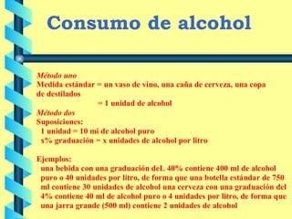 Consumo de alcohol 