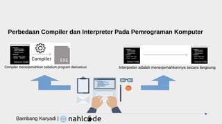 Perbedaan Compiler dan Interpreter Pada Pemrograman Komputer
Interpreter adalah menerjemahkannya secara langsung
Bambang Karyadi |
Compiler menerjemahkan sebelum program dieksekusi
 