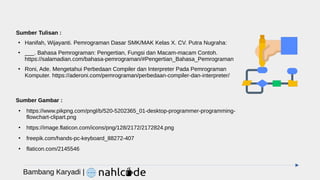 Sumber Tulisan :
●
Hanifah, Wijayanti. Pemrograman Dasar SMK/MAK Kelas X. CV. Putra Nugraha:
●
___. Bahasa Pemrograman: Pengertian, Fungsi dan Macam-macam Contoh.
https://salamadian.com/bahasa-pemrograman/#Pengertian_Bahasa_Pemrograman
●
Roni, Ade. Mengetahui Perbedaan Compiler dan Interpreter Pada Pemrograman
Komputer. https://aderoni.com/pemrograman/perbedaan-compiler-dan-interpreter/
Bambang Karyadi |
Sumber Gambar :
●
https://www.pikpng.com/pngl/b/520-5202365_01-desktop-programmer-programming-
flowchart-clipart.png
●
https://image.flaticon.com/icons/png/128/2172/2172824.png
●
freepik.com/hands-pc-keyboard_88272-407
●
flaticon.com/2145546
 