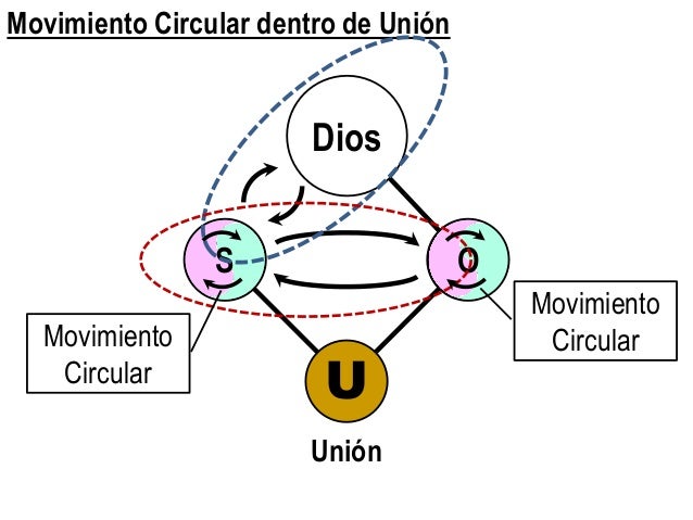 Pd1001