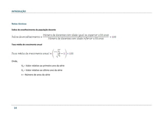 INTRODUÇÃO
14
Notas técnicas
Índice de envelhecimento da população docente
Taxa média de crescimento anual
Onde,
V0 – Valor relativo ao primeiro ano da série
V1 – Valor relativo ao último ano da série
n – Número de anos da série
 