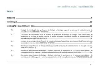 PERFIL DO DOCENTE 2010/2011 – BIOLOGIA E GEOLOGIA
5
ÍNDICE
GLOSSÁRIO ..........................................................................................................................................................................9
INTRODUÇÃO.....................................................................................................................................................................13
I. EVOLUÇÃO E CARACTERIZAÇÃO GERAL...........................................................................................................................15
TI.1 Evolução da distribuição dos professores de Biologia e Geologia, segundo a natureza do estabelecimento de
educação e ensino (2000/2001 – 2010/2011) ............................................................................................................ 17
GI.1 Taxa média de crescimento anual do número de professores de Biologia e Geologia e do número total de
professores do 3.º ciclo do ensino básico e do ensino secundário, segundo a natureza do estabelecimento de
educação e ensino (2000/2001-2010/2011)............................................................................................................... 18
GI.2 Evolução da percentagem de professores de Biologia e Geologia, face ao total de professores do 3.º ciclo do ensino
básico e do ensino secundário (2000/2001 - 2010/2011)........................................................................................... 19
TI.2 Distribuição dos professores de Biologia e Geologia, segundo a natureza do estabelecimento de educação e ensino,
por NUTS II (2010/2011) ............................................................................................................................................. 20
GI.3 Distribuição dos professores de Biologia e Geologia e do total de professores do 3.º ciclo do ensino básico e do
ensino secundário (%), segundo a natureza do estabelecimento de educação e ensino (2010/2011)....................... 21
GI.4 Distribuição dos professores de Biologia e Geologia e do total de professores do 3.º ciclo do ensino básico e do
ensino secundário (%), segundo a natureza do estabelecimento de educação e ensino, por NUTS II (2010/2011)... 22
 