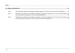 ÍNDICE
8
VII. VÍNCULO CONTRATUAL ...............................................................................................................................................55
TVII.1 Distribuição dos professores de Biologia e Geologia, segundo o vínculo contratual, por NUTS II (2010/2011) ......... 57
GVII.1 Distribuição dos professores de Biologia e Geologia e do total de professores do 3.º ciclo do ensino básico e do
ensino secundário (%), segundo o vínculo contratual (2010/2011)............................................................................ 58
GVII.2 Distribuição dos professores de Biologia e Geologia e do total de professores do 3.º ciclo do ensino básico e do
ensino secundário (%), segundo o vínculo contratual, por NUTS II (2010/2011)........................................................ 59
 