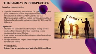 THE FAMILY: IN PERSPECTIVE
Learning competencies:
- Appraise one’s family structure and the type of care he/she
gives and receives, which may help in understanding
himself/herself better. EsP-PD11/12FSL-IId-11.1
- Make a genogram and trace certain physical, personality, or
behavioral attributes through generation. EsP-PD11/12FSL-
IId-e-11.2
Objectives:
- illustrate the family history of which you belong and the
relationship with each other that would help you in
understanding yourself better;
- trace certain personal attributes in generation by creating a
genogram; and
- lovingly express and respect one’s thoughts and feelings
towards own family.
VIDEO LINK:
https://www.youtube.com/watch?v=KiBi9308h9o
 