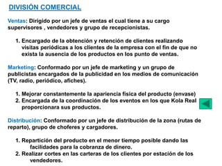 DIVISIÓN COMERCIAL
Ventas: Dirigido por un jefe de ventas el cual tiene a su cargo
supervisores , vendedores y grupo de recepcionistas.
1. Encargado de la obtención y retención de clientes realizando
visitas periódicas a los clientes de la empresa con el fin de que no
exista la ausencia de los productos en los punto de ventas.
Marketing: Conformado por un jefe de marketing y un grupo de
publicistas encargados de la publicidad en los medios de comunicación
(TV, radio, periódico, afiches).
1. Mejorar constantemente la apariencia física del producto (envase)
2. Encargada de la coordinación de los eventos en los que Kola Real
proporcionara sus productos.
Distribución: Conformado por un jefe de distribución de la zona (rutas de
reparto), grupo de choferes y cargadores.
1. Repartición del producto en el menor tiempo posible dando las
facilidades para la cobranza de dinero.
2. Realizar cortes en las carteras de los clientes por estación de los
vendedores.
 