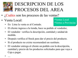 DESCRIPCION DE LOS
PROCESOS DEL AREA
• ¿Cuáles son los procesos de las ventas?
• Venta Local:
• En Lima la venta es al Contado.
• El cliente ingresa a la tienda, hace su pedido al vendedor,
• El vendedor verifica la descripción, cantidad y unidad de
medida.
• Después verifica el Stock para dar el precio del producto.
• Si el producto no existe recomendará un sustituto.
• El vendedor entrega al cliente un pedido con la descripción,
cantidad y precio de los productos solicitados para que vaya a
Caja a pagar.
• …
•Ventas Local
•Ventas a Provincias
 