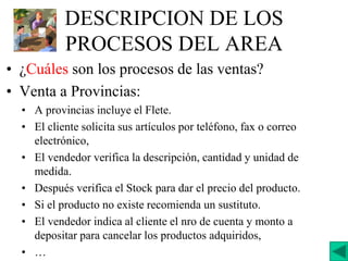 DESCRIPCION DE LOS
PROCESOS DEL AREA
• ¿Cuáles son los procesos de las ventas?
• Venta a Provincias:
• A provincias incluye el Flete.
• El cliente solicita sus artículos por teléfono, fax o correo
electrónico,
• El vendedor verifica la descripción, cantidad y unidad de
medida.
• Después verifica el Stock para dar el precio del producto.
• Si el producto no existe recomienda un sustituto.
• El vendedor indica al cliente el nro de cuenta y monto a
depositar para cancelar los productos adquiridos,
• …
 