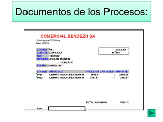 Documentos de los Procesos:
 