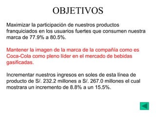 Maximizar la participación de nuestros productos
franquiciados en los usuarios fuertes que consumen nuestra
marca de 77.9% a 80.5%.
Mantener la imagen de la marca de la compañía como es
Coca-Cola como pleno líder en el mercado de bebidas
gasificadas.
Incrementar nuestros ingresos en soles de esta línea de
producto de S/. 232.2 millones a S/. 267.0 millones el cual
mostrara un incremento de 8.8% a un 15.5%.
OBJETIVOS
 