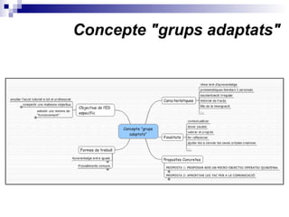 Concepte "grups adaptats"
 