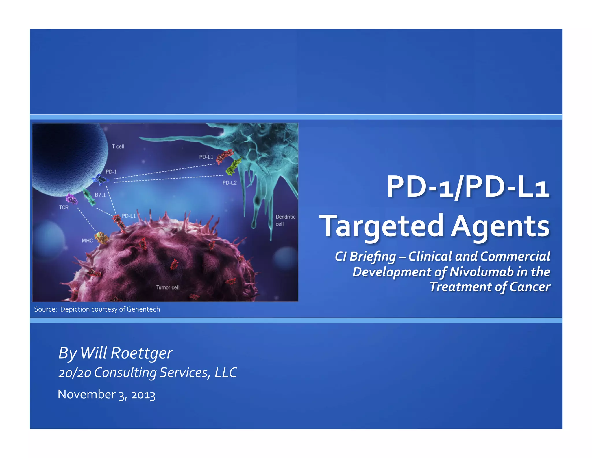 PD1 & PD L1 Targeted Agents - Nivolumab Clinical & Commercial ...