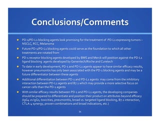 PD1 & PD L1 Targeted Agents - Nivolumab Clinical & Commercial ...