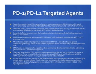 PD1 & PD L1 Targeted Agents - Nivolumab Clinical & Commercial ...