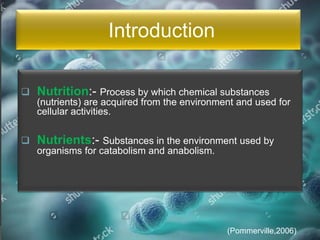 Microbial Nutrition presentation | PPTX