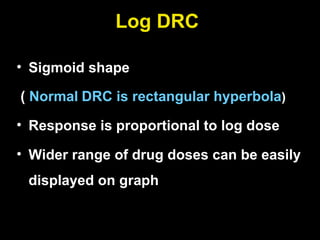 pharmacodynamics slide powerpoint .ppt