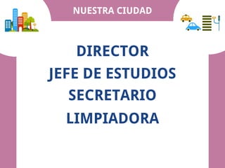 NUESTRA CIUDAD
DIRECTOR
JEFE DE ESTUDIOS
SECRETARIO
LIMPIADORA
 