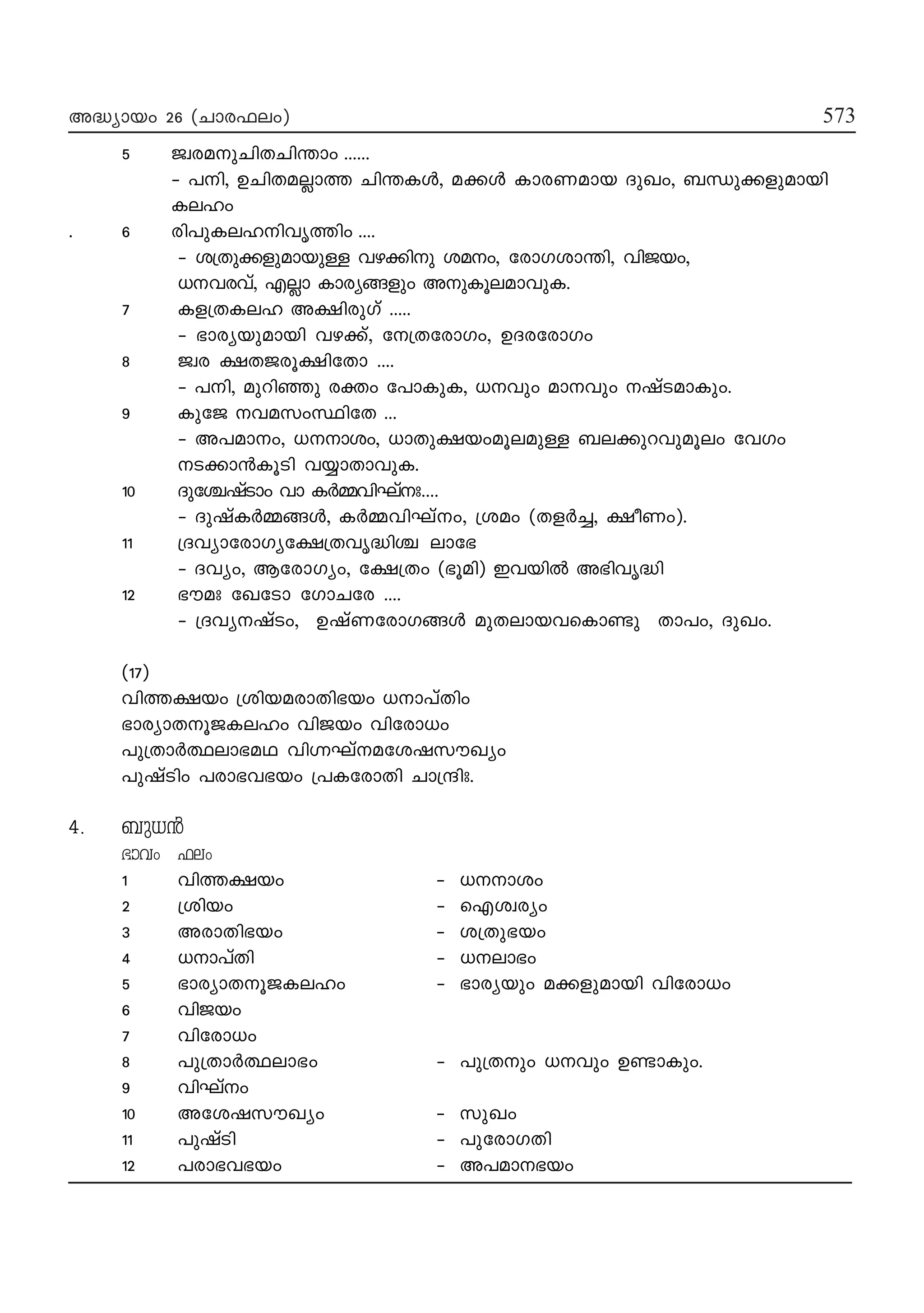 M
M
573573
573573573
A≤ymbw 26 -(Nmc^ew) 573
{
5 Pzc-a-p-Nn-X-Nn¥mw ......
˛ ]n, DNnXa√mØ Nn¥Iƒ, a-°ƒ Imc-W-amb ZpJw, _‘p°fpambn
Ielw
. 6 cn]p-I-e-l-n-hrØnw ....
˛ i-{Xp-°-fpambp≈ hg-°np ia-w, tcmK-im-¥n, hnP-bw,
[hc-hv, F√m Imcy-ßfpw Ap-Iq-eamhpI.
7 If-{X-I-e-l A£n-cp-Kv .....
˛ `m-cy-bp-ambn hg-°v, t{X-tcm-Kw, D-Z-c-tcm-Kw
8 Pzc- £-X-Pcq-£ntXm ....
˛ ]-n, -ap-dn™p c‡w t]mIp-I, [hpw amhpw jvS-amIpw.
9 IptP h-a-kwÿntX ...
˛ A-]-am-w, [--m-iw, [mXp£bwaqeap≈ _e°pdhpaqew thKw
S°m≥IqSn hømXmhpI.
10 Zpt›jvSmw hm I¿Ω-hnLvx....
˛ ZpjvI¿Ωßƒ, I¿Ω-hnLvw, {iaw (X-f¿®, £oWw).
11 {Zhym-tcm-Ky-t£{Xhr≤n› emt`
˛ Zhyw, Btcm-Kyw, -t£{Xw (`q-an) C-h-bn¬ A`n-hr-≤n
12 `uax tJtSm tKmNtc ....
˛ {Zhy--jvSw, D-jvWtcm-Kßƒ apX-em-b-h-sIm≠p Xm]w, Zp-Jw.
(17)
hnØ-£bw {inb-a-cm-Xn-`bw [m]vXnw
`mcym-X-q-P-I-elw hnPbw hntcm[w
]p{Xm¿∞-em-`-aY hn·Lva-ti-j-kuJyw
]pjvSnw ]cm-`-h-`bw {]I-tcmXn Nm{μnx.
4. _p[≥
`mhw ^ew
1 hnØ£bw ˛ [--m-iw
2 -{inbw ˛ sF-iz-cyw
3 AcmXn`bw ˛ i-{Xp-`-bw
4 [m]vXn ˛ [--em-`w
5 `mcym-X-q-P-I-elw ˛ `m-cybpw a°-fp-ambn hntcm[w
6 hnPbw
7 hntcm[w
8 ]p{Xm¿∞-em-`-w ˛ ]p{Xpw [hpw D≠mIpw.
9 hnLvw-
10 AtijkuJyw ˛ kp-Jw
11 ]pjvSn ˛ ]p-tcm-K-Xn
12 ]cm`h`bw ˛ A-]-am--`-bw
 