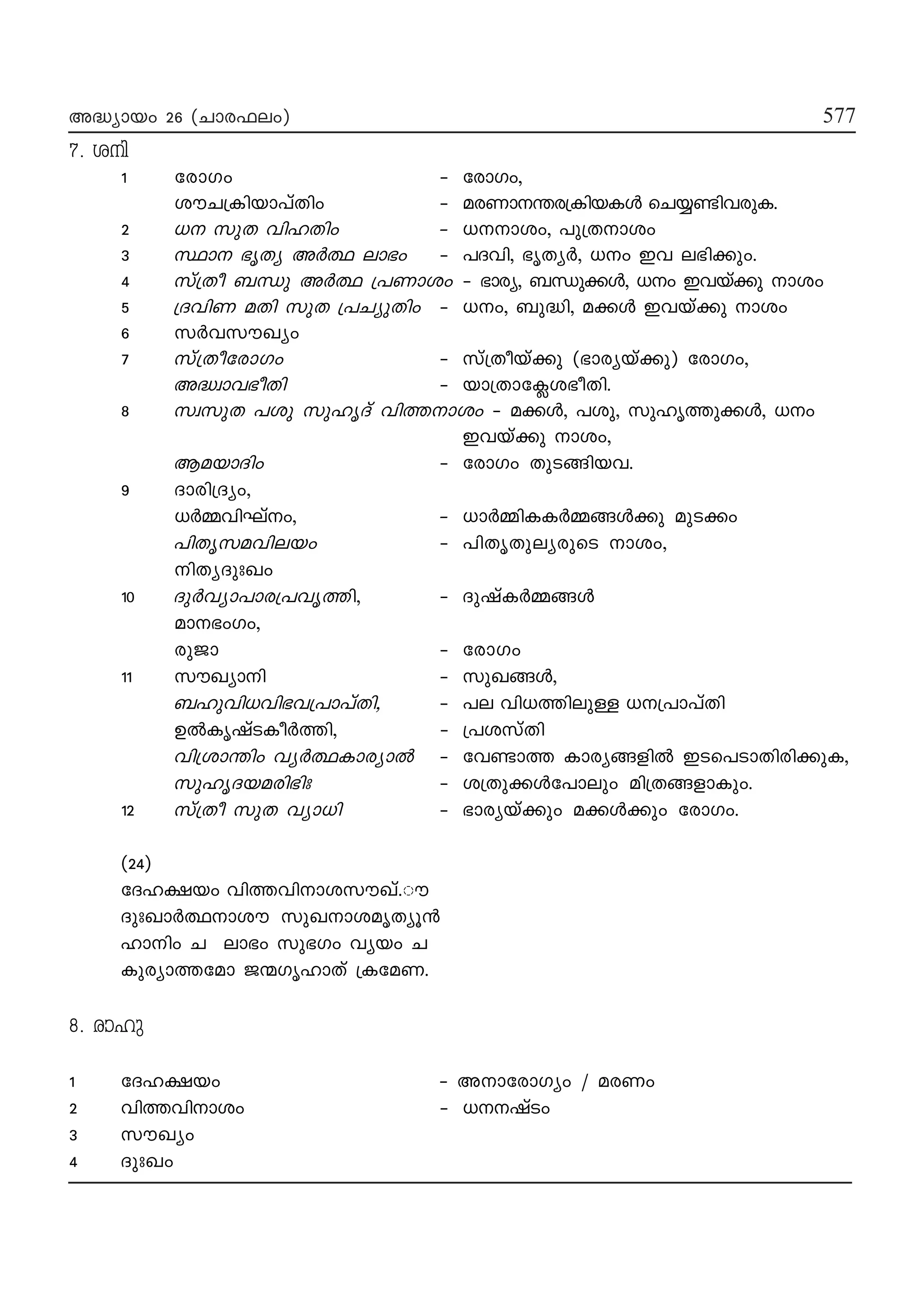 M
M
577577
577577577
A≤ymbw 26 -(Nmc^ew) 577
7. in
1 tcmKw ˛ tcmKw,
iu-N-{In-bm]vXnw ˛ acWm--¥-c-{In-b-Iƒ sNø≠nhcp-I.
2 [ -kp-X- hn-lXnw ˛ [--m-iw,- ]p-{X-m-iw
3 ÿm- `r-Xy A¿∞- em`w ˛ ]-Z-hn, `rXy¿, [w Ch e`n°pw-.
4 kv{Xo _-‘p A¿∞ -{]-Wmiw ˛ `m-cy, _‘p-°ƒ, [w Chbv°p miw
5 {Zhn-W- a-Xn -kpX {]NypXnw ˛ [-w, _p≤n, a°ƒ Chbv°p miw
6 k¿hkuJyw
7 kv{Xotcm-Kw ˛ kv{Xobv°p (`m-cy-bv°-p) tcmKw,
A≤zm-h-`oXn ˛ bm{Xm-t¢-i-`o-Xn.
8 kzkp-X -]-ip -kplrZv hnØ-m-iw ˛ a°ƒ, ]ip, kplr-Øp-°ƒ, [w
Chbv°p miw,
B-a-bmZnw ˛ tcmKw XpS-ßn-b-h.
9 Zmcn{Zyw,
[¿Ω-hnLvw, ˛ [m¿ΩnII¿Ωßƒ°p apS°w
]nXr-k-a-hn-ebw ˛ ]n-Xr-Xp-ey-cpsS miw,
nXy-ZpxJw
10 Zp¿hym-]m-c-{]-hrØn, ˛ ZpjvI¿Ωßƒ
am-`wKw,
cpPm ˛ tcm-Kw
11 kuJymn ˛ kp-J-ßƒ,
_lp-hn-[-hn-`h{]m]vXn, - ˛ ]e hn[Ønep≈ [{]m]vXn
D¬Ir-jvS-Io¿Øn, ˛ {]ikvXn
hn{im¥nw hy¿∞-Im-cym¬ ˛ th≠mØ Imcy-ß-fn¬ CS-s]-Sm-Xn-cn-°pI,
kplr-Z-b-a-cn`nx ˛ i{Xp-°-ƒt]mepw an{X-ß-fm-Ipw.
12 kv{Xo kp-X -hym-[n- ˛ `mcybv°pw a°ƒ°pw tcmKw.
(24)
tZl-£bw hnØ-hn-m-i-ku-Jv.#u
ZpxJm¿∞miu kpJ-m-i-ar-Xyq≥
lmnw N em`w kp`Kw hybw N
Ipcym-Ø-tam- P∑KrlmXv {Ita-W.
8. cmlp
1 tZl-£bw ˛ A-m-tcm-Kyw / acWw
2 hnØ-hn-m-iw- ˛ [---jvSw
3 ku-Jyw
4 ZpxJw
 