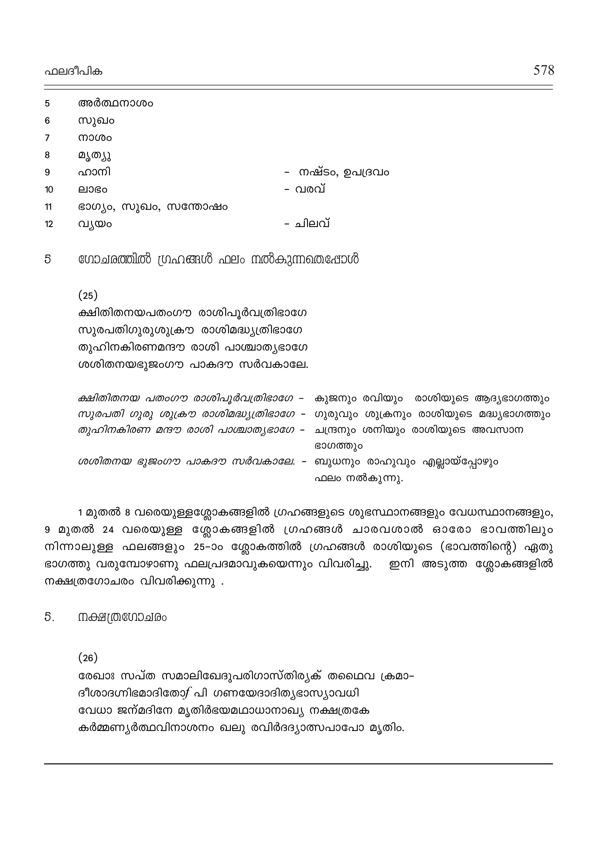 ^eZo]nI 578
5 A¿∞-miw
6 kpJw-
7 m-iw
8 - ar-Xyp
9 lmn ˛ -jvSw, D]-{Z-hw
10 em`w ˛ h-c-hv
11 `mKyw, kpJw, kt¥mjw
12 hybw ˛ Nn-e-hv
5 tKmNcØn¬ {Klßƒ ^ew ¬Ip-∂-sX-t∏mƒ
(25)
£nXn-X--b-]-XwKu cmin-]q¿h-{Xn-`mtK
kpc-]-Xn-Kp-cp-ip{Iu cmin-a-≤y-{Xn-`mtK
Xpln--In-c-W-aμu cmin ]m›m-Xy-`mtK
iin-X--b-`p-PwKu ]mIZu k¿h-Im-te.
£nXn-X--b -]-XwKu cmin-]q¿h-{Xn-`mtK ˛ IpPpw chnbpw cmin-bpsS BZy-`m-KØpw
kpc-]-Xn -Kp-cp- ip{Iu cmina-≤y-{Xn-`mtK ˛ Kpcphpw -ip-{Ipw cmin-bpsS a≤y-`m-KØpw
Xpln--In-c-W- aμu cmin ]m›m-Xy-`mtK ˛ N{μpw inbpw cmin-bpsS Ah-km-
`m-KØpw
iin-X--b -`p-PwKu ]mIZu k¿h-Im-te. ˛ _p[pw cmlphpw F√m-bvt∏mgpw
^ew ¬Ip-∂p.
1 apX¬ 8 hscbp≈t«mIßfn¬ {KlßfpsS ip`ÿmßfpw th[ÿmßfpw,
9 apX¬ 24 hscbp≈ t«mIßfn¬ {Klßƒ Nmchim¬ Hmtcm `mhØnepw
n∂mep≈ ^eßfpw 25˛mw t«mIØn¬ {Klßƒ cminbpsS (`mhØns‚) GXp
`mKØp hcptºmgmWp ^e{]ZamhpIsb∂pw hnhcn®p. Cn ASpØ t«mIßfn¬
£{XtKmNcw hnhcn°p∂p .
5. £{XtKmNcw
(26)
tcJmx k]vX kamentJZp]cnKmkvXncyIv XssYh {Iam˛
ZoimZ·n`amZntXmf ]n KWtbZmZnXy`mkymh[n
th[m PvaZnt arXn¿`baYm[mmJy £{XtI
I¿ΩWy¿∞hnmiw Jep chn¿ZZym’]mt]m arXnw.
 