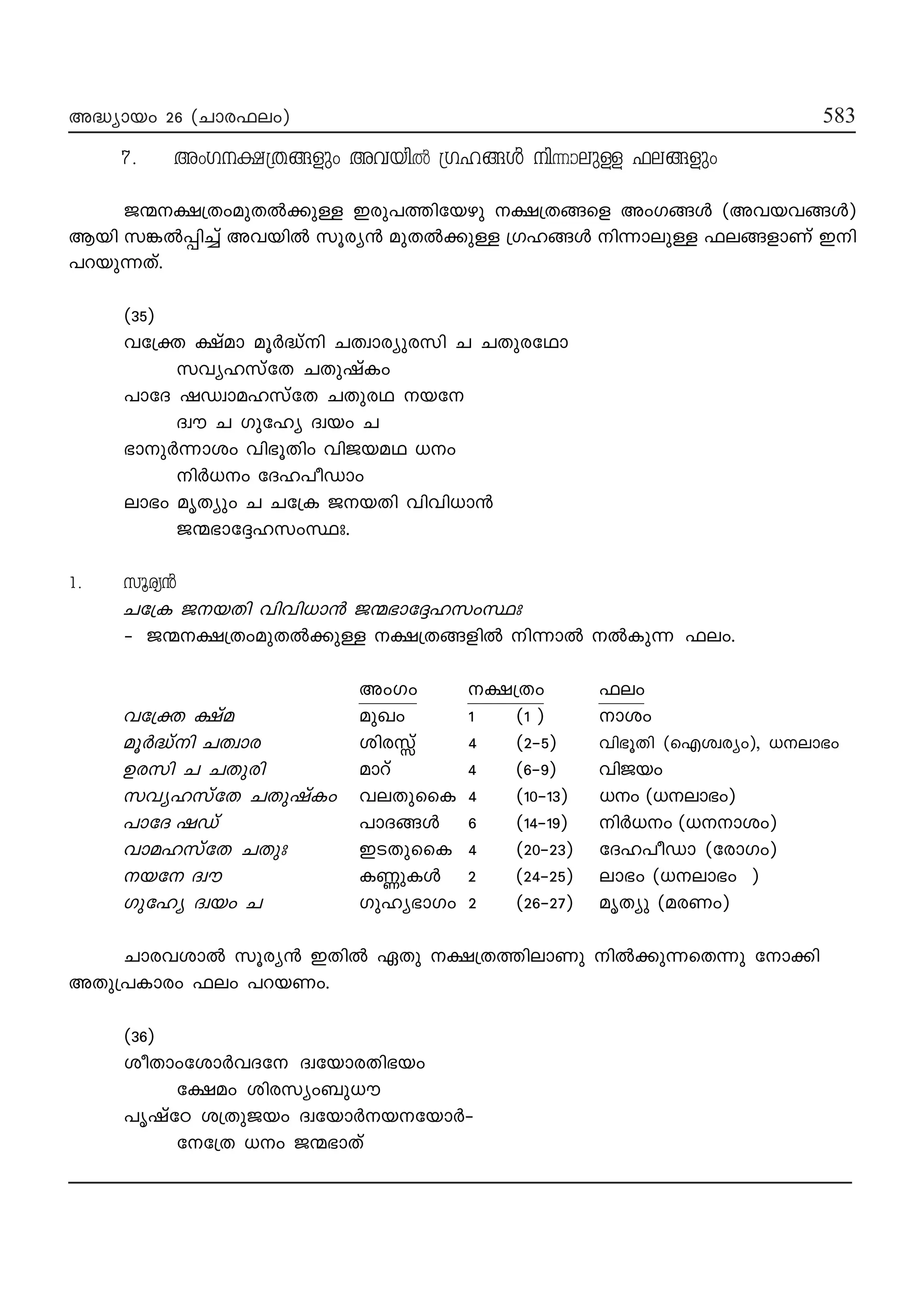 M
M
583583
583583583
A≤ymbw 26 -(Nmc^ew) 583
7. AwK£{Xßfpw Ahbn¬ {Klßƒ n∂mep≈ ^eßfpw
P∑£{XwapX¬°p≈ Ccp]Øntbgp £{Xßsf AwKßƒ (Ahbhßƒ)
Bbn k¶¬∏n®v Ahbn¬ kqcy≥ apX¬°p≈ {Klßƒ n∂mep≈ ^eßfmWv Cn
]dbp∂Xv.
(35)
ht{‡ £vam aq¿≤vn NXzmcypckn N NXpctYm
khylkvtX NXpjvIw
]mtZ jUzmalkvtX NXpcY bt
Zzu N Kptly Zzbw N
`mp¿∂miw hn`qXnw hnPbaY [w
n¿[w tZl]oUmw
em`w arXypw N Nt{I PbXn hnhn[m≥
P∑`mt±lkwÿx.
1. kqcy≥
Nt{I PbXn hnhn[m≥ P∑`mt±lkwÿx
˛ P∑£{XwapX¬°p≈ £{Xßfn¬ n∂m¬ ¬Ip∂ ^ew.
AwKw £{Xw ^ew
ht{‡ £va apJw 1 (1 ) miw
aq¿≤vn NXzmc inc v 4 (2˛5) hn`qXn (sFizcyw), [em`w
Dckn N NXpcn amdv 4 (6˛9) hnPbw
khylkvtX NXpjvIw heXpssI 4 (10˛13) [w ([em`w)
]mtZ jUv ]mZßƒ 6 (14˛19) n¿[w ([miw)
hmalkvtX NXpx CSXpssI 4 (20˛23) tZl]oUm (tcmKw)
bt Zzu IÆpIƒ 2 (24˛25) em`w ([em`w )
Kptly Zzbw N Kply`mKw 2 (26˛27) arXyp (acWw)
Nmchim¬ kqcy≥ CXn¬ GXp £{XØnemWp n¬°p∂sX∂p tm°n
AXp{]Imcw ^ew ]dbWw.
(36)
ioXmwtim¿hZt ZztbmcXn`bw
t£aw inckyw_p[u
]rjvtT i{XpPbw Zztbm¿btbm¿˛
tt{X [w P∑`mXv
 