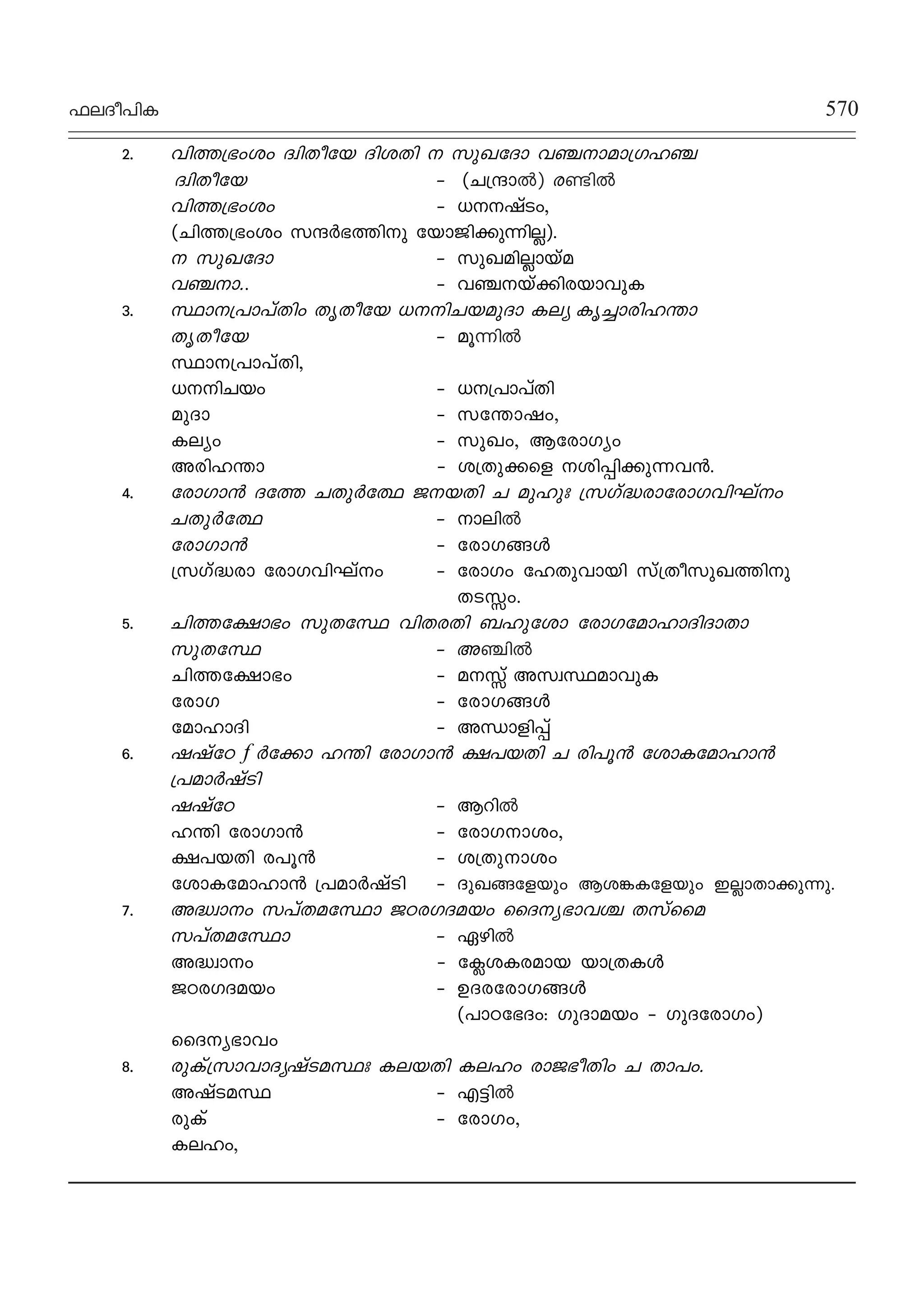 ^eZo]nI 570
2. hnØ-{`wiw ZznXotb ZniXn  kpJtZm h©-m-am-{Kl©-
ZznXotb ˛ (N{μm¬) c≠n¬
hnØ-{`w-iw ˛ [-jvSw,
(NnØ-{`wiw kμ¿`-Ønp tbmPn-°p-∂n-√).
 kpJtZm ˛ kpJan√mbva
h©m.. ˛ h©bv°ncbmhpI
3. ÿm-{]m]vXnw XrXotb [-n-N-b-apZm Iey Ir-®m-cn-l¥m
XrXotb ˛ aq∂n¬
ÿm-{]m]vXn,
[nNbw ˛ [{]m]vXn
apZm ˛ kt¥mjw,
Ieyw ˛ kpJw, BtcmKyw
Acnl¥m ˛ i{Xp-°sf in∏n°p∂h≥.
4. tcmKm≥ ZtØ NXp¿t∞ P-bXn N aplpx {kKv≤-cm-tcm-K-hnLvw
NXp¿t∞ ˛ men¬
tcmKm≥ ˛ tcmKßƒ
{kKv≤-cm- tcm-KhnLvw ˛ tcmKw tlXphmbn kv{Xokp-J-Ønp
XS w.
5. NnØ-t£m`w kpXtÿ hnX-cXn _lptim tcmK-tam-lm-Zn-ZmXm
kpXtÿ ˛ A©n¬
NnØ-t£m-`w ˛ a v AkzÿamhpI
tcmK ˛ tcmKßƒ
tamlmZn ˛ A‘mfn∏v
6. jjvtT f ¿t°m l¥n tcmKm≥ £]-bXn N cn]q≥ timI-tam-lm≥
{]am¿jvSn
jjvtT ˛ Bdn¬
l¥n tcmKm≥ ˛ tcmK-m-iw,
£]bXn c]q≥ ˛ i{Xp-miw
timItamlm≥ {]am¿jvSn ˛ ZpJßtfbpw Bi¶Itfbpw C√mXm°p∂p.
7. A≤zmw k]vX-atÿm PT-c-KZ-abw ssZy-`m-h› Xkvssa
k]vX-atÿm ˛ Ggn¬
A≤zm-w ˛ t¢iIcamb bm{XIƒ
PT-c-K-Z-abw ˛ DZctcmKßƒ
(]mTt`Zw: KpZmabw ˛ KpZtcmKw)
ssZy`mhw
8. cpIv{km-hmZy--jvSaÿx Ie-bXn Ielw cmP-`oXnw N Xm]w.
AjvSaÿ ˛ F´n¬
cpIv ˛ tcmKw,
Ie-lw,
 