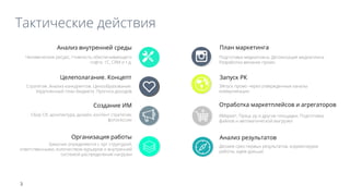 crm стратегия