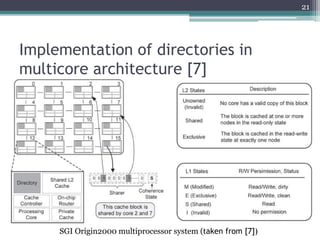 Implementation of directories in
multicore architecture [7]
SGI Origin2000 multiprocessor system (taken from [7])
21
 