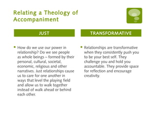 Relating a Theology of
Accompaniment

                 JUST                             TRANSFORM ATIVE


   How do we use our power in                Relationships are transformative
    relationship? Do we see people             when they consistently push you
    as whole beings – formed by their          to be your best self. They
    personal, cultural, societal,              challenge you and hold you
    economic, religious and other              accountable. They provide space
    narratives. Just relationships cause       for reflection and encourage
    us to care for one another in              creativity.
    ways that level the playing field
    and allow us to walk together
    instead of walk ahead or behind
    each other.
 