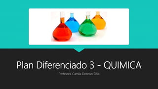 Plan Diferenciado 3 - QUIMICA
Profesora Camila Donoso Silva
 