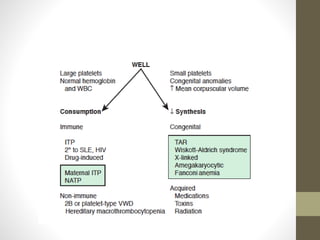 Quantitative platelet disorders | PPTX