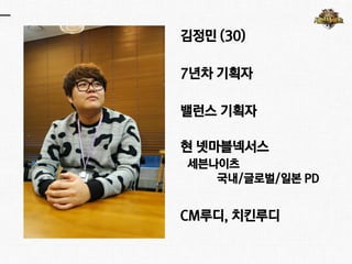 김정민 (30)
7년차 기획자
밸런스 기획자
현 넷마블넥서스
세븐나이츠
국내/글로벌/일본 PD
CM루디, 치킨루디
 