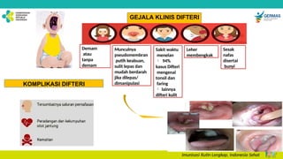 Faring Sehat Pressentasi PD3I Bukittinggi 2024 .pptx