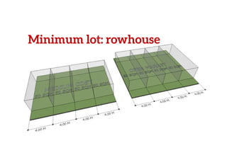 Pd 957 slides | PDF