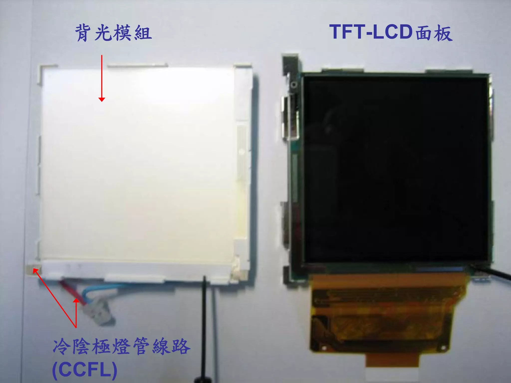 Pda之拆解(簡報)