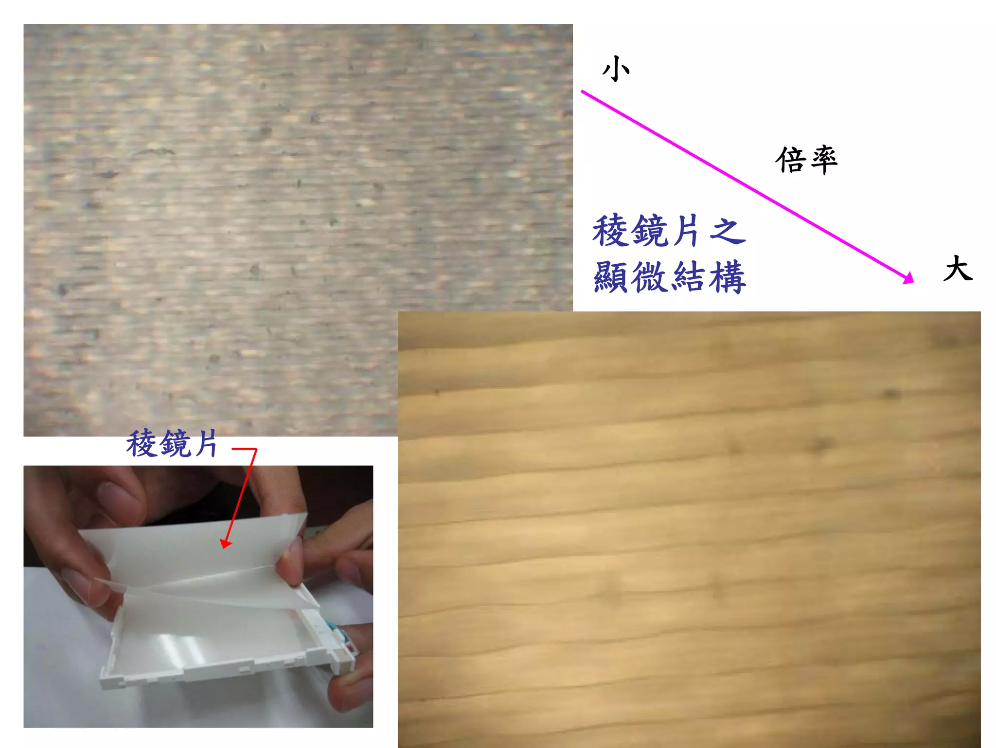 Pda之拆解(簡報)