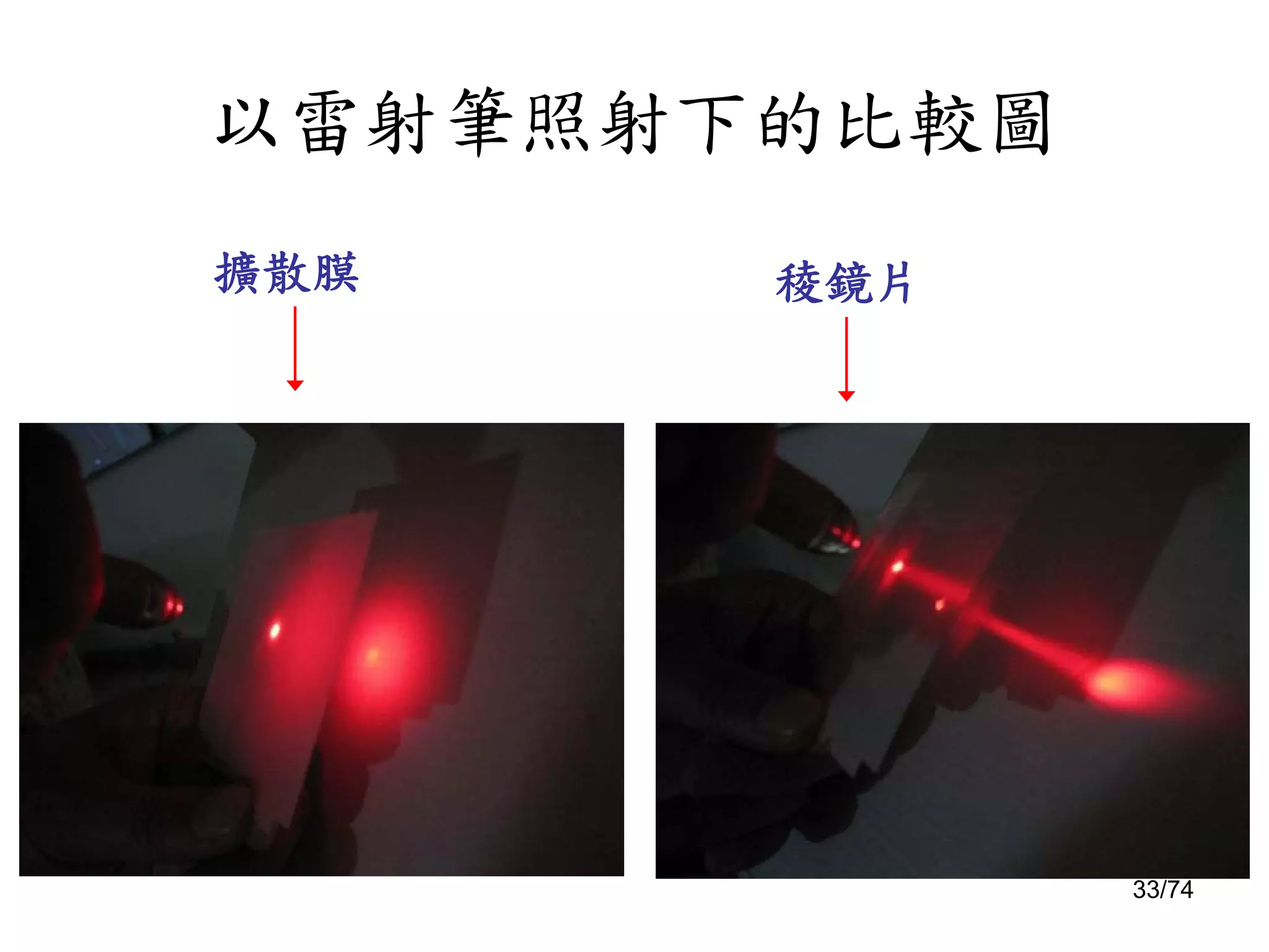 Pda之拆解(簡報)