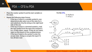 TOC 9 | Pushdown Automata