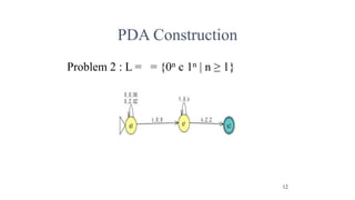 PDA Construction
Problem 2 : L = = {0n c 1n | n ≥ 1}
12
 