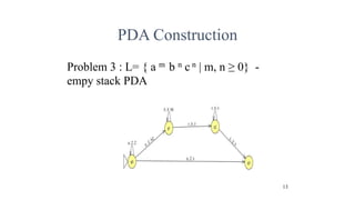 PDA Construction
Problem 3 : L= { a m b n c n | m, n ≥ 0} -
empy stack PDA
13
 