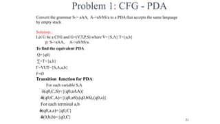 Problem 1: CFG - PDA
Convert the grammar S-> aAA, A->aS/bS/a to a PDA that accepts the same language
by empty stack
Solution :
Let G be a CFG and G=(V,T,P,S) where V={S,A} T={a,b}
p: S->aAA, A->aS/bS/a.
To find the equivalent PDA
Q={q0}
∑=T={a,b}
Г=VUT={S,A,a,b}
F=Ø
Transition function for PDA:
– For each variable S,A
δ(q0,Є,S)={(q0,aAA)}
δ(q0,Є,A)={(q0,aS),(q0,bS),(q0,a)}
For each terminal a,b
δ(q0,a,a)={q0,Є}
δ(0,b,b)={q0,Є}
21
 